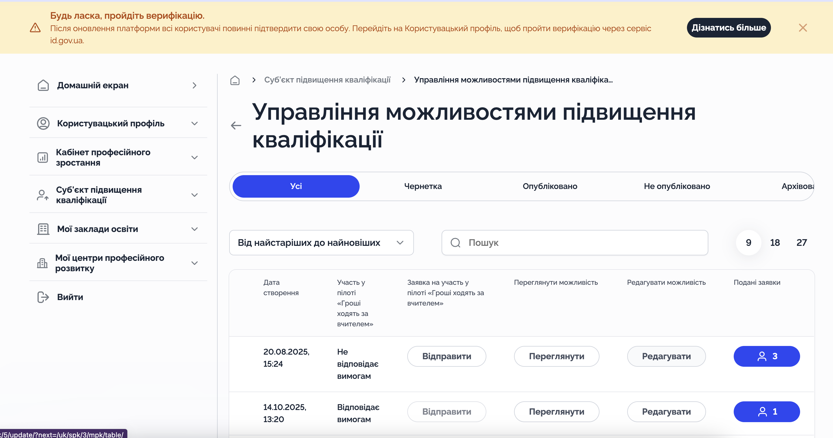 Конфігурація сертифіката